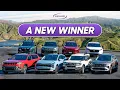 What s the Best Compact SUV for 2026