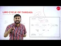 DAY 22 OBJECT ORIENTED PROGRAMMING WITH JAVA III SEM B C A MULTI THREADED PROGRAMMING L2