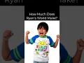 How Much Does Ryan s World Make