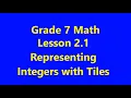 Grade 7 Math Lesson 2 1 Representing Integers With Tiles
