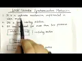 Lock Variable Synchronization Mechanism Busy waiting Simplest Mechanism Operating System
