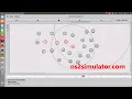 Visual Networking using Ns2 Projects NS2 Simulator Projects