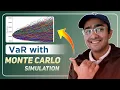 MONTE Carlo Simulation of Value at Risk VaR in Python
