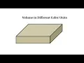 App Determine a Volume of a Box in Cubic Inches and Cubic Feet