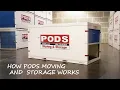 How PODS Moving and Storage Works
