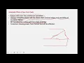 Download Lagu Fault analysis 1