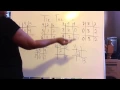 Tic Tac Toe Lottery Explained Detail