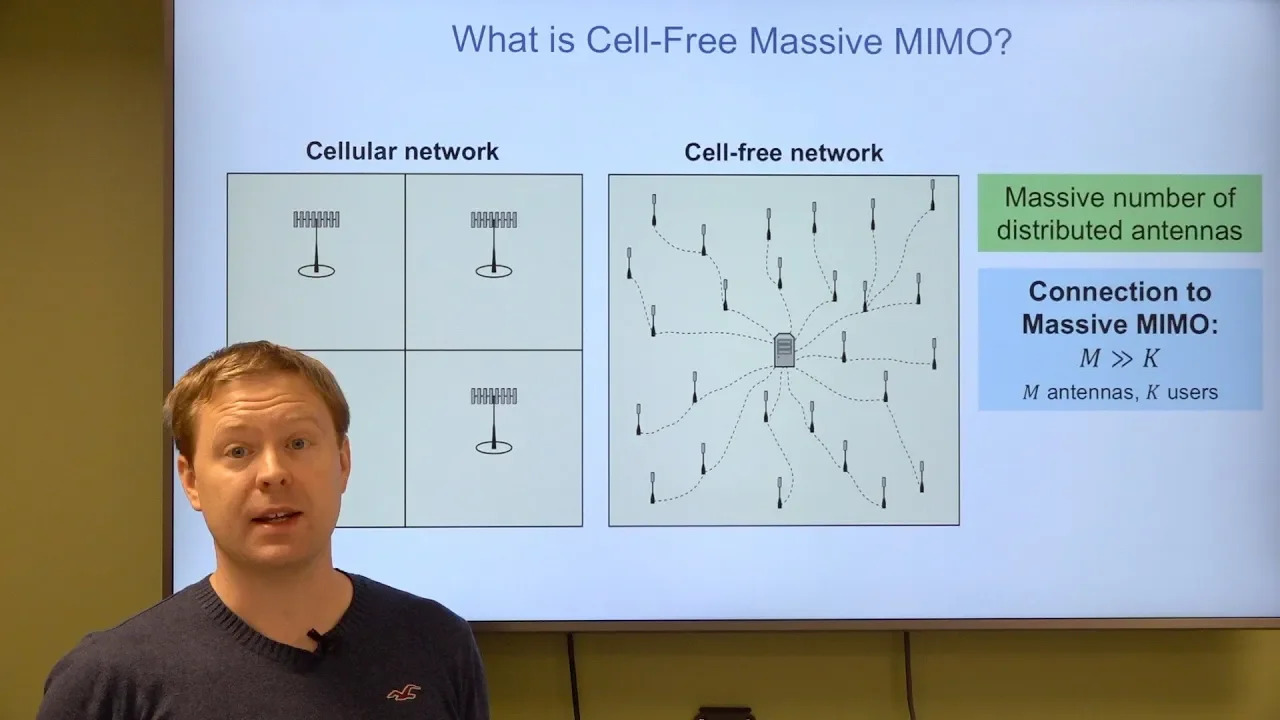 Outline Video A New Look at Cell-Free Massive MIMO