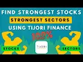 Download Lagu Find Strongest Stocks and Sectors using Tijori Finance for Free