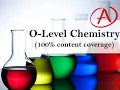 Elements Compounds and Mixtures Last-minute revision