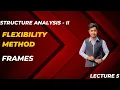 Flexibility method Frame Analysis Example 1
