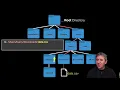 8 2 Essential unix for bioinformatics II