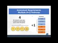 Pathways to Graduation NYS Diploma and Credential Options