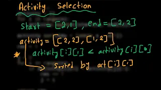 1 Activity Selection Greedy Python GFG Must Do Coding Interview Questions