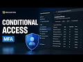 Microsoft Entra Conditional Access MFA Explained Part 3