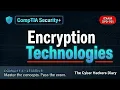 Encryption Technologies CompTIA Security - SY0