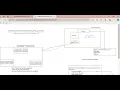 1 Introduction to IBM IIB Exception Handling Testing and Debugging