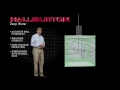 Halliburton Deep Water