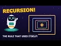 Algo Adventures Recursion The Rule That Uses Itself