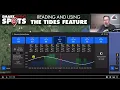 How To Read A Tide Chart Using Smart Fishing Spots