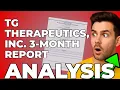 TG Therapeutics My Worry After Reviewing Their Financials