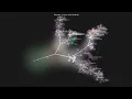 Microservice Evolution - A Gource Git Visualization
