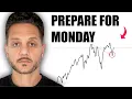 🚨 Watch Before Monday 9 30am! My Trading Plan This Week to BANK