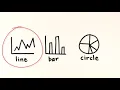 Reading Graphs