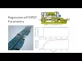 Regression of FOPDT Parameters in Python