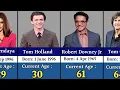 Hollywood Celebrities Age Comparison 2026 Real Age Birth Date