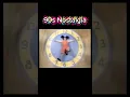 Download Lagu 90s Nostalgia #shorts