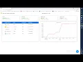 Real time market data in python by plotly dash