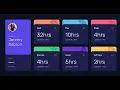 Frontend Mentor Challenge Time Tracking Dashboard Ep 04