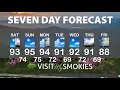 Gatlinburg and Pigeon Forge Weather for Weekend of August 14 2026