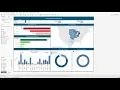 Exploratory Data Analysis - Retail Tableau