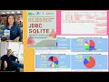 DATA VISUALIZATION AND DATA ANALYTICS USING JDBC AND SQLITE VIVIAN SIAHAAN AND RISMON H SIANIPAR