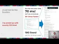 Drupal Unit testing has never been easier with Test Helpers Pittsburgh 2023