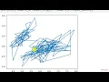 Python Lecture Matplotlib and Seaborn NMD Pvt Ltd Data Analytics Courses Pune DA9 Batch