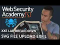 XXE Lab Breakdown Exploiting XXE via image file upload