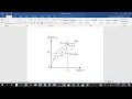 Stochastic Frontier Model SFA in STATA