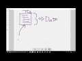 Certified Tester AACT Free Training Day 07 QA Selenium Automation Frameworks AnyAUT com