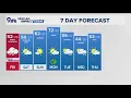 Denver Colorado Front Range weather forecast