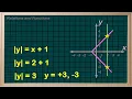 WCLN - Math