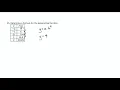 Example Finding an Exponential Function from a Table of Values