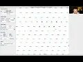 4 Computational Biology Bioinformatics Bandage De novo graph from Trinity transcriptome assembly