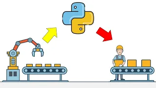 Production Planning Optimization with Python Source Code