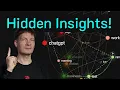 Using Knowledge Graphs to Find Hidden Insights InfraNodus Tutorial