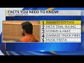 KRQE Newsfeed Insanity defense Meta trial ruling Storms and heat Garbage truck fires Music Fies