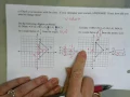 Dilations about the origin and points other than the origin