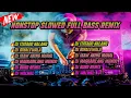 Download Lagu 🔥NIEUW | NONSTOP ITATAGO NALANG X MEER TIKTOK VIRALE LANGZAME REMIX 2025